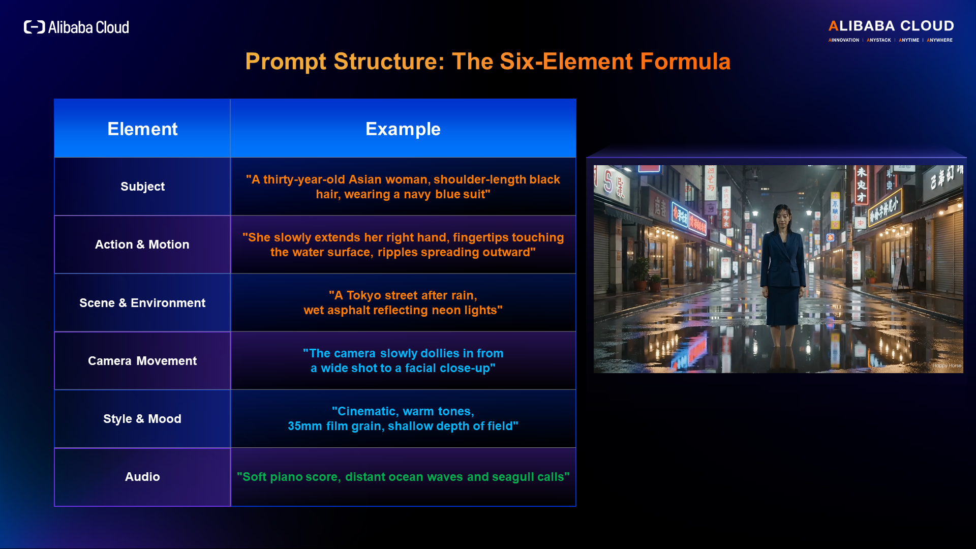 Slide 33