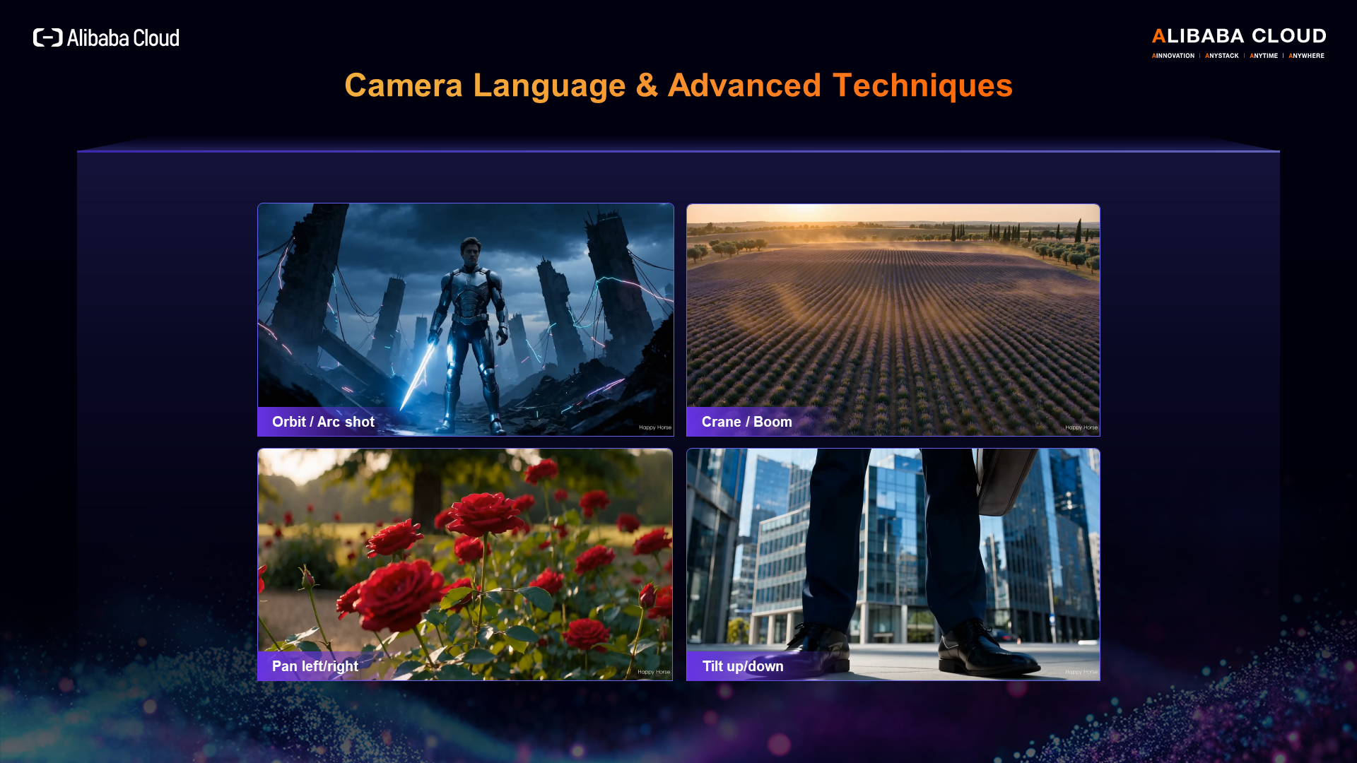 Slide 36