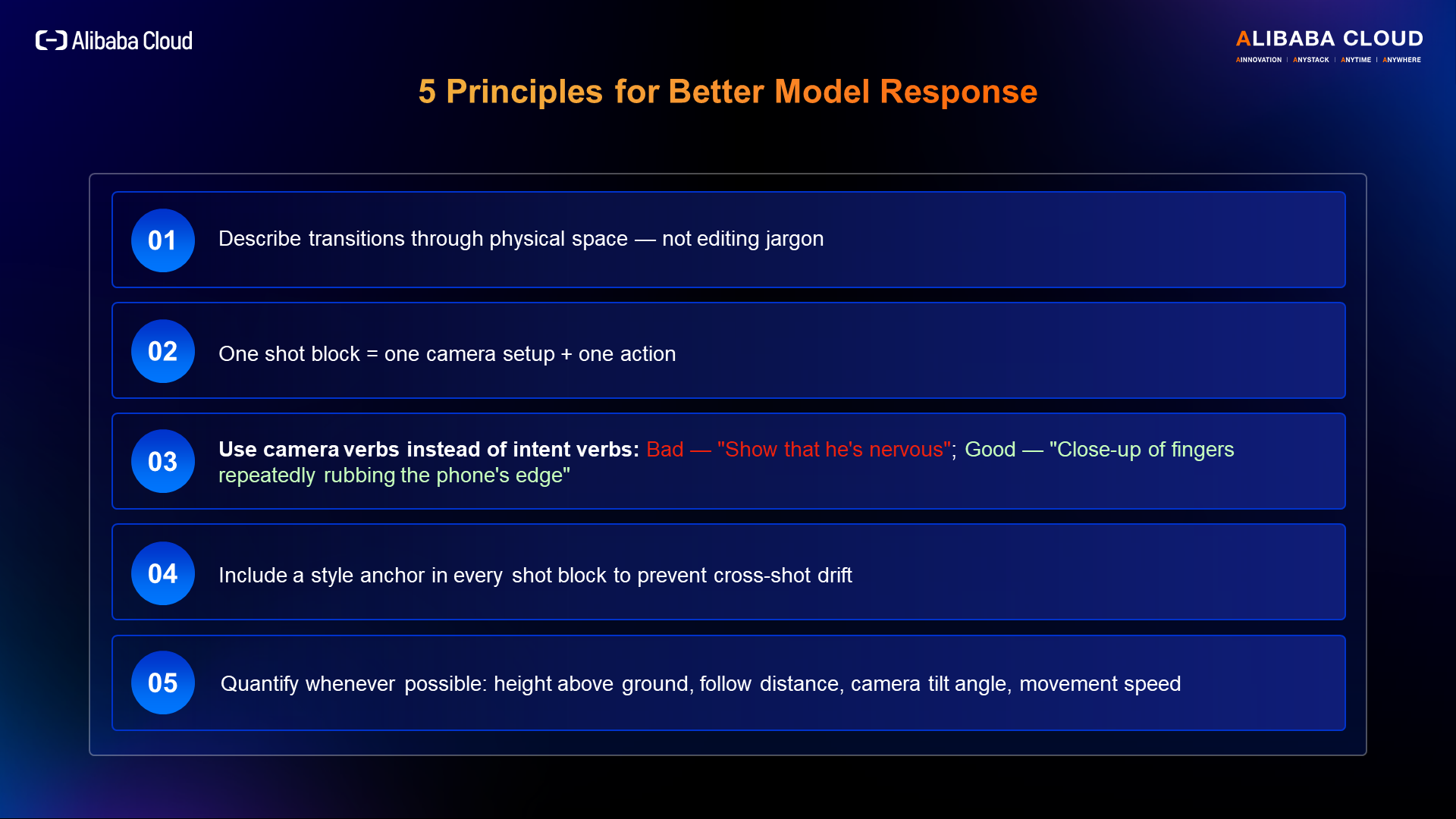 Slide 52
